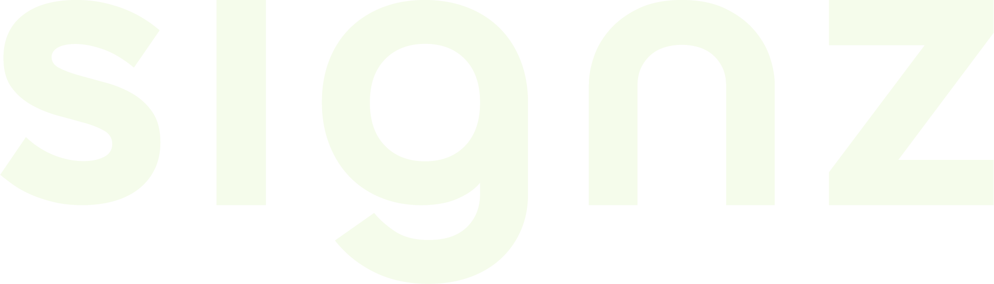Signz logotyp